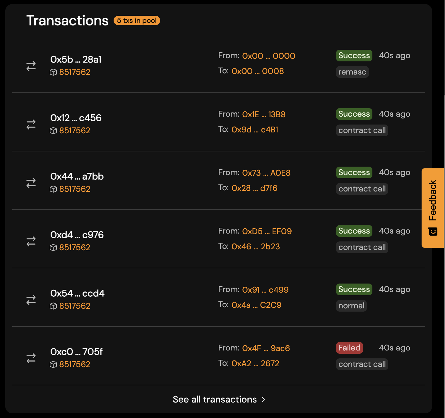 List of transactions